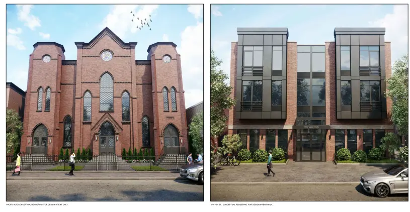 PROPOSED RESIDENTIAL